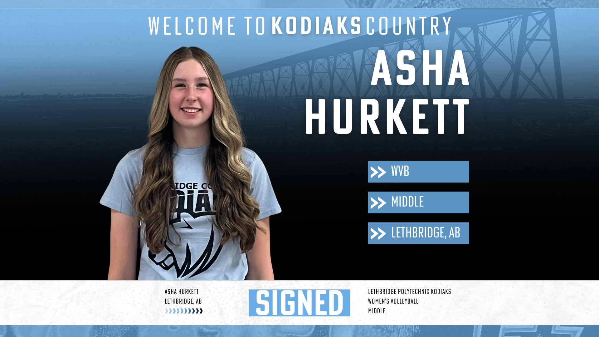 Kodiaks women’s volleyball team signs first recruit for upcoming season ...